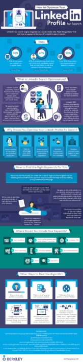How to Optimise Your LinkedIn Profile for Search [Infographic]