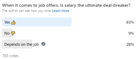 LinkedIn Poll - When it comes to job offers, is salary the ultimate deal-breaker