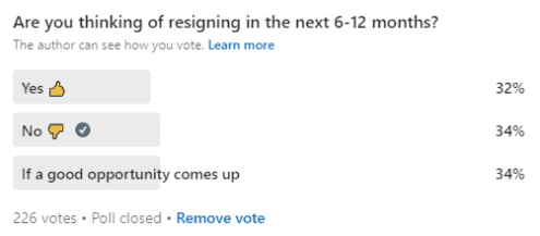 great resignation linkedin poll results